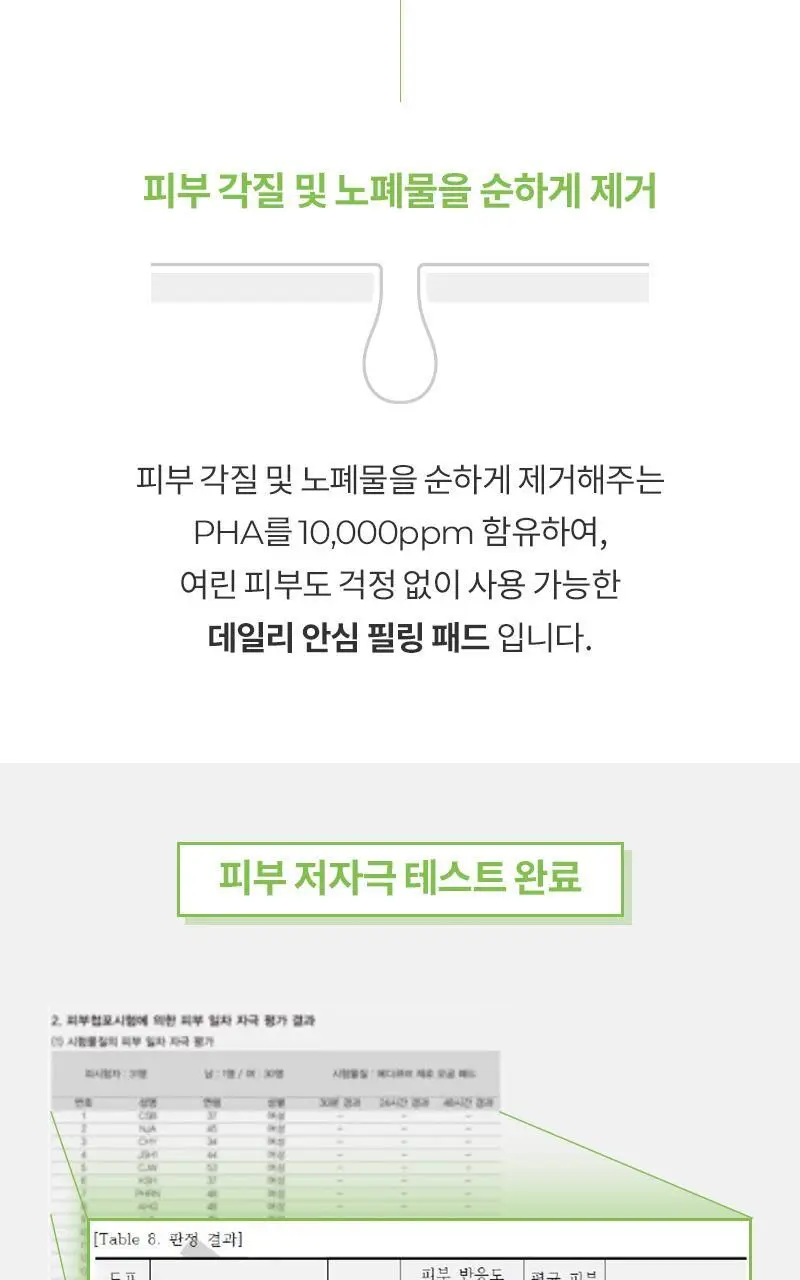 [즉각모공축소/데일리필링] 셀퓨전씨 트리악 모공톡스 패드 (60매) 상세페이지 11